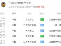 九游娱乐官网-关于上海申花不敌江苏苏宁遭遇两连败的信息